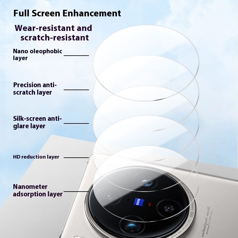 3D กระจกนิรภัยด้านหลังกล้องเลน - Vivo X200 บทวิจารณ์และราคา