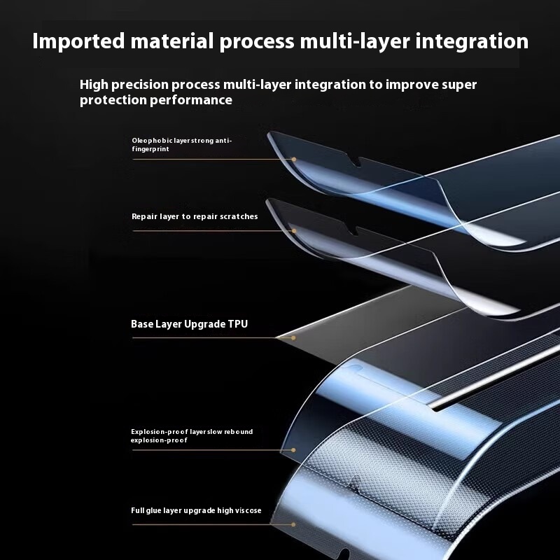 3 ชิ้นฝาครอบ Matte Hydrogel ฟิ - Vivo X200 บทวิจารณ์และราคา